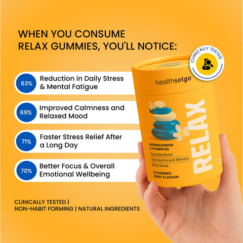 Relax Gummies with L Theanine