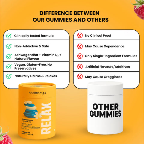 Relax Gummies with L Theanine