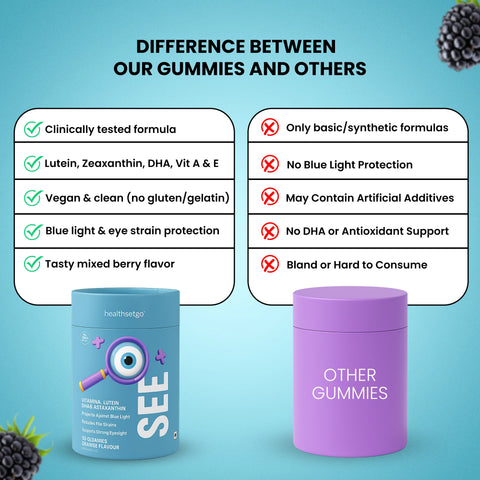 See Gummies x GM
