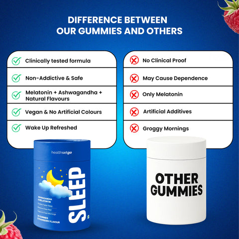 Sleep Gummies With Melatonin